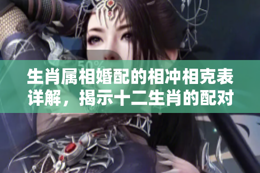 生肖属相婚配的相冲相克表详解，揭示十二生肖的配对关系