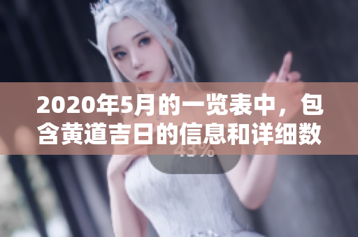 2020年5月的一览表中，包含黄道吉日的信息和详细数据