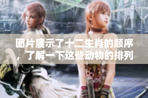 图片展示了十二生肖的顺序，了解一下这些动物的排列吧！