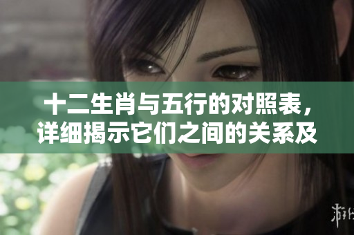 十二生肖与五行的对照表，详细揭示它们之间的关系及特点