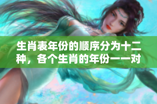 生肖表年份的顺序分为十二种，各个生肖的年份一一对应，了解了吗