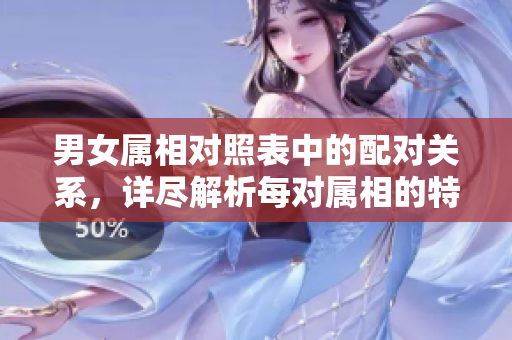 男女属相对照表中的配对关系，详尽解析每对属相的特点和适合度